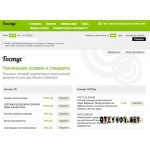 Отзывы людей о Gostus.ru