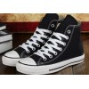 Кеды Converse