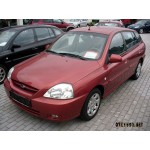 Отзывы людей о Kia Rio