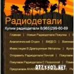 Отзывы людей о Прием радиодеталей iradiodetali.ru