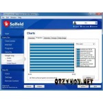 Отзывы людей о Salfeld Child Control 2013