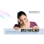 Отзывы людей о Сервис bankschart.ru