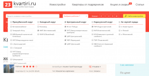 Поиск по районам 23квартиры.ру