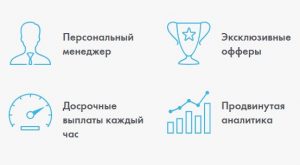 Условия работы