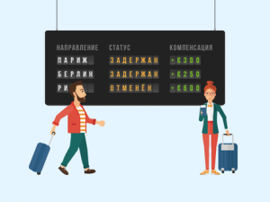 Kupibilet ожидание